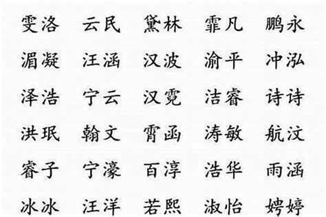 屬火 名字|取名字五行属火的字都有哪些,五行属火最吉利简单好听的字